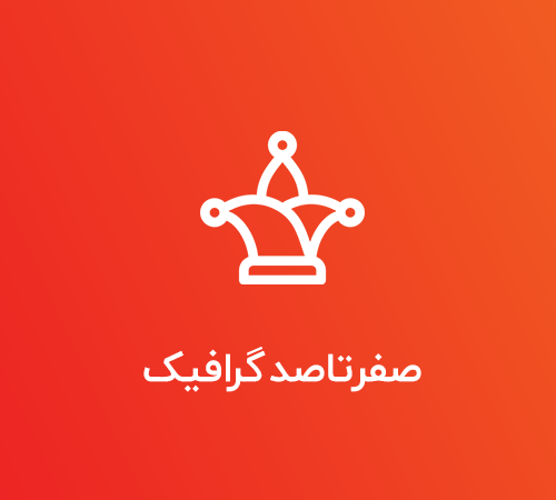 آموزش ووکامرس، فروشگاهساز وردپرس