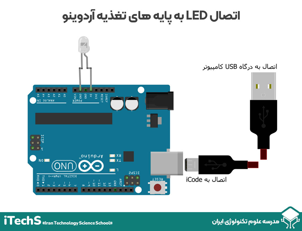 اتصال LED به پایه های آردوینو