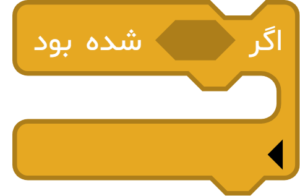 بلوک های شکاف دار