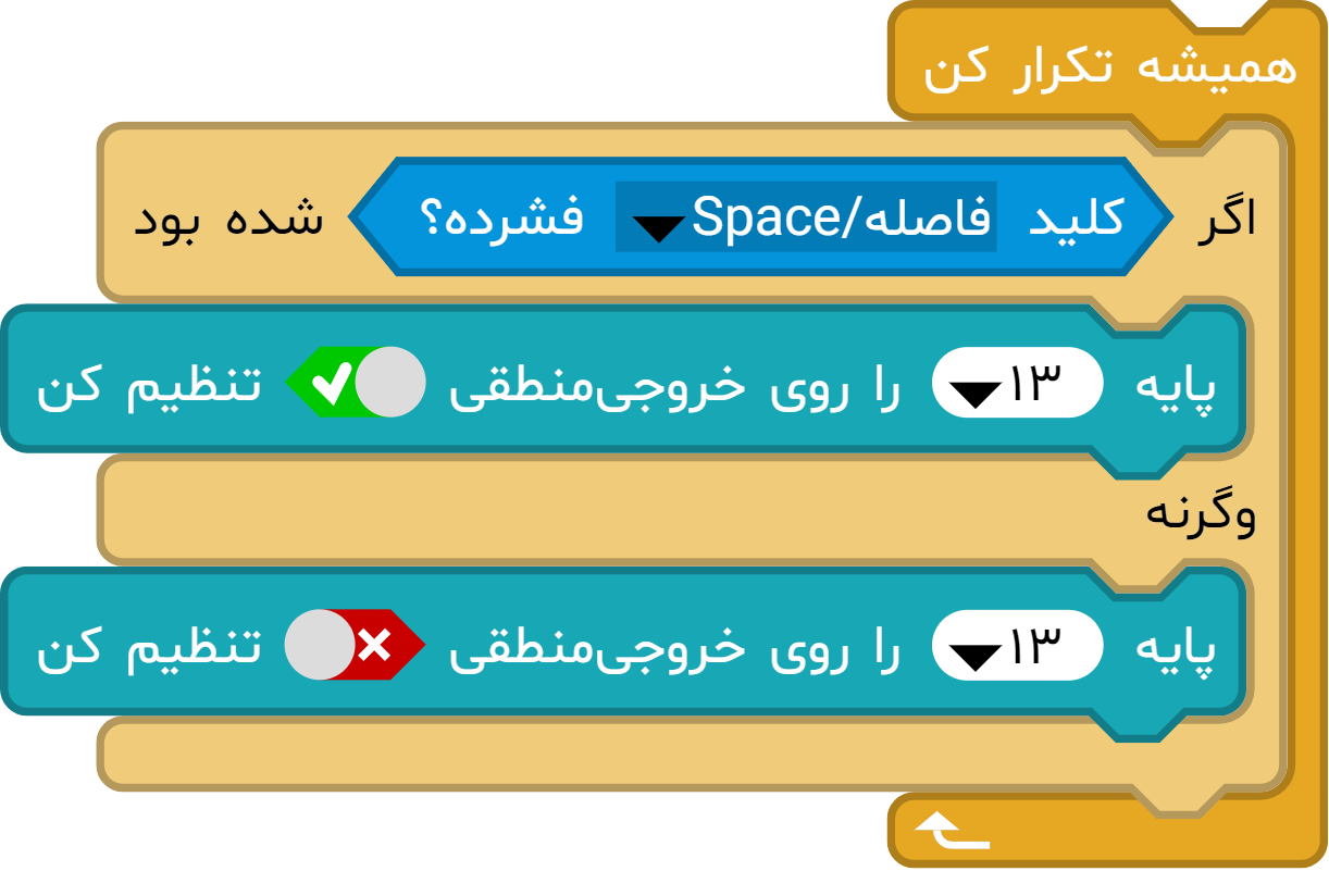 آموزش بلوک شرطی «اگر ... شده بود وگرنه ...» در آی‌کد