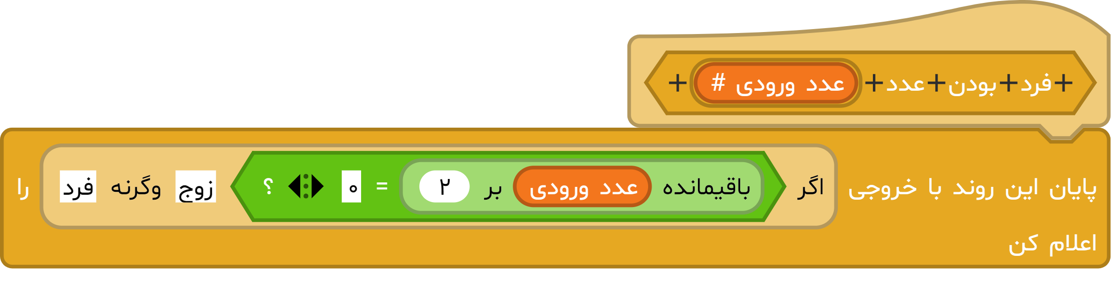 آموزش بلوک «پایان این روند با خروجی ... را اعلام کن» در آی‌کد