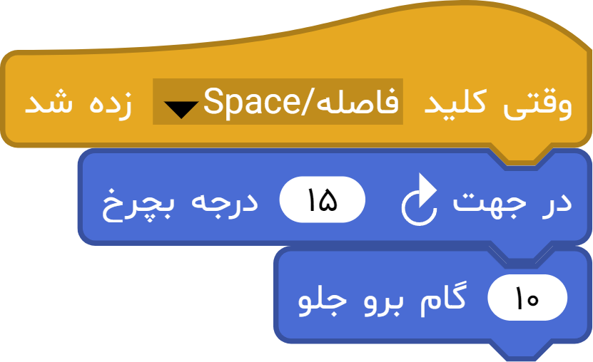 آموزش کامل بلوک «در جهت ساعت ... درجه بچرخ» در آی‌کد