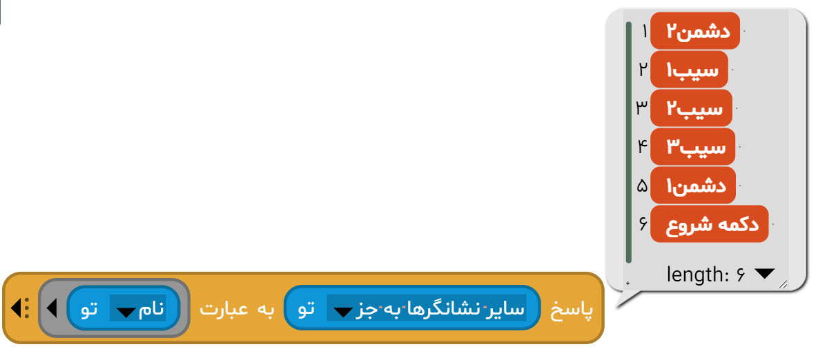 بلوک پاسخ ترکیبی با ورودی در آی کد