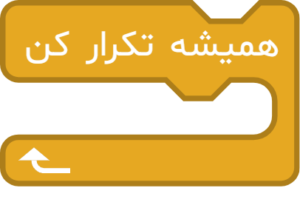 بلوک همیشه تکرار کن مشابه اسکرچ