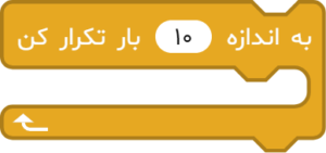 حلقه for با دفعات تکرار معین
