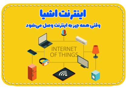 اینترنت اشیا “وقتی همه چیز به اینترنت وصل می‌شود”