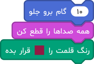 نمونه دستورات برنامه نویسی بصری