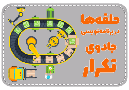 حلقه‌ها در برنامه‌نویسی “جادوی تکرار”