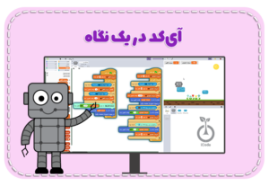آشنایی با آیکد ویژه مربیان