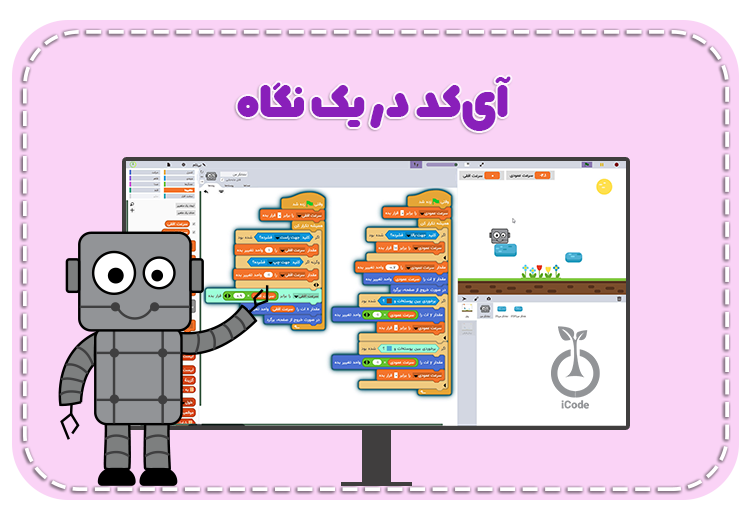 آشنایی با آیکد ویژه مربیان
